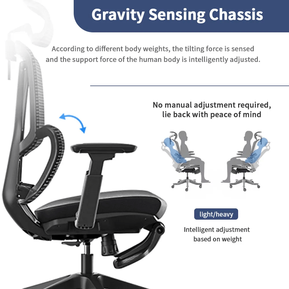Robot Wed 产品图片