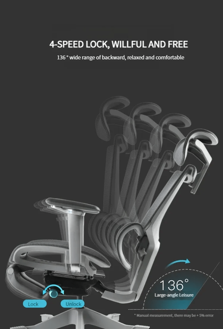 Robot Mon 产品图片