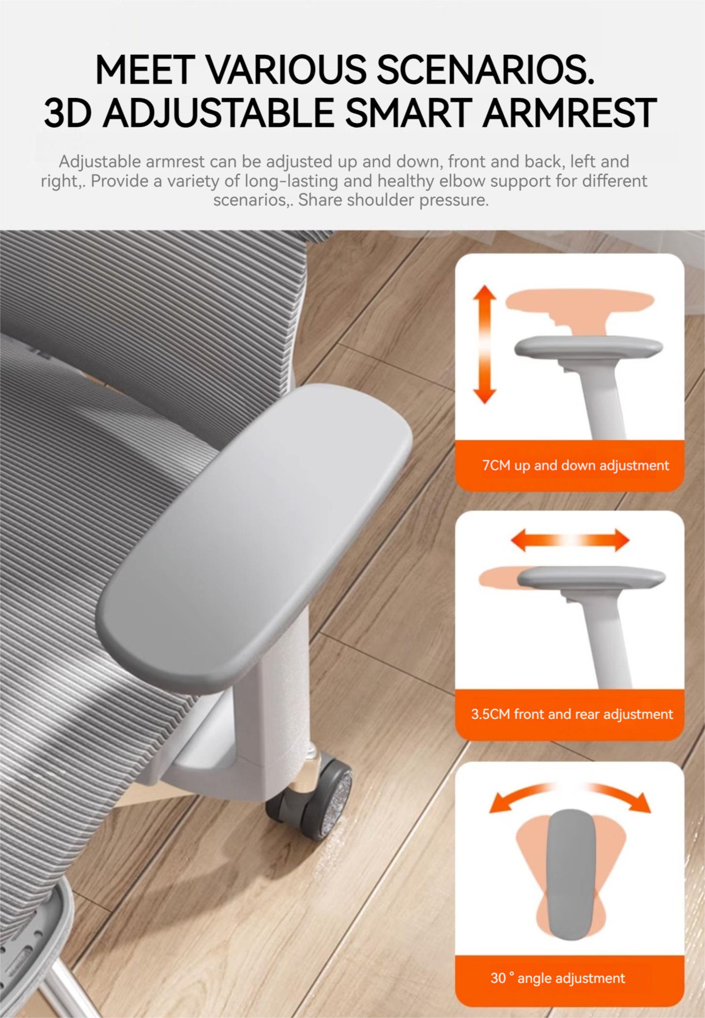 Robot Fri 产品图片