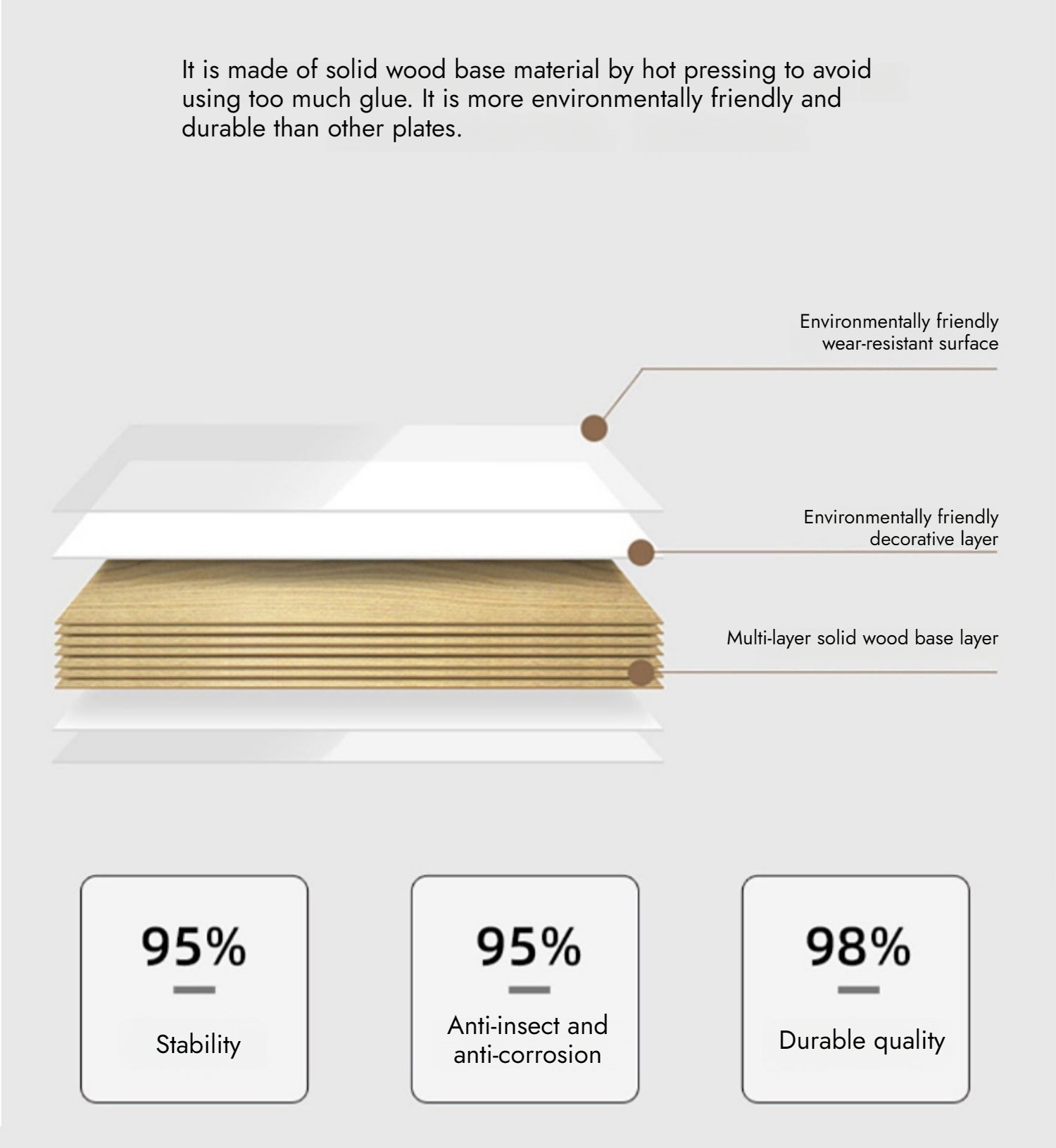 BUNISE Modern Simple TV Cabinet BG1212 产品图片