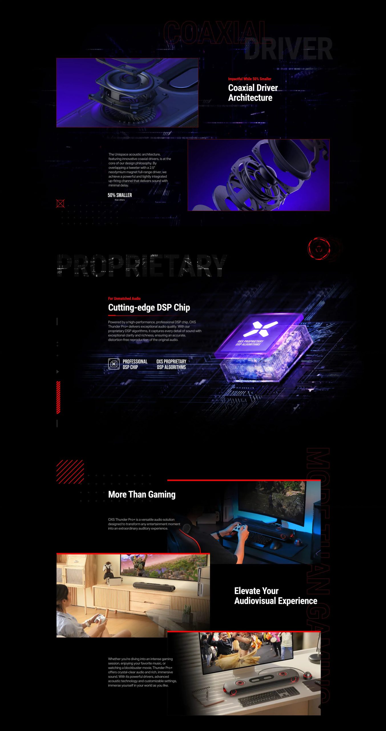 OXS Thunder Pro+ True Dolby Atmos® 7.1.2ch Gaming Sound System 产品图片