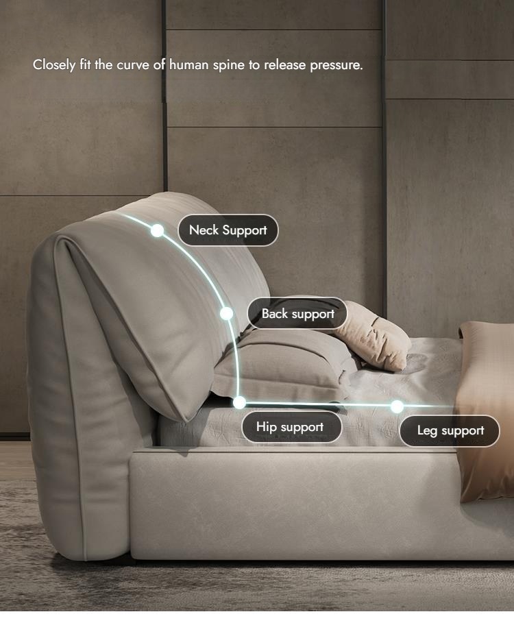 Elephar 产品图片