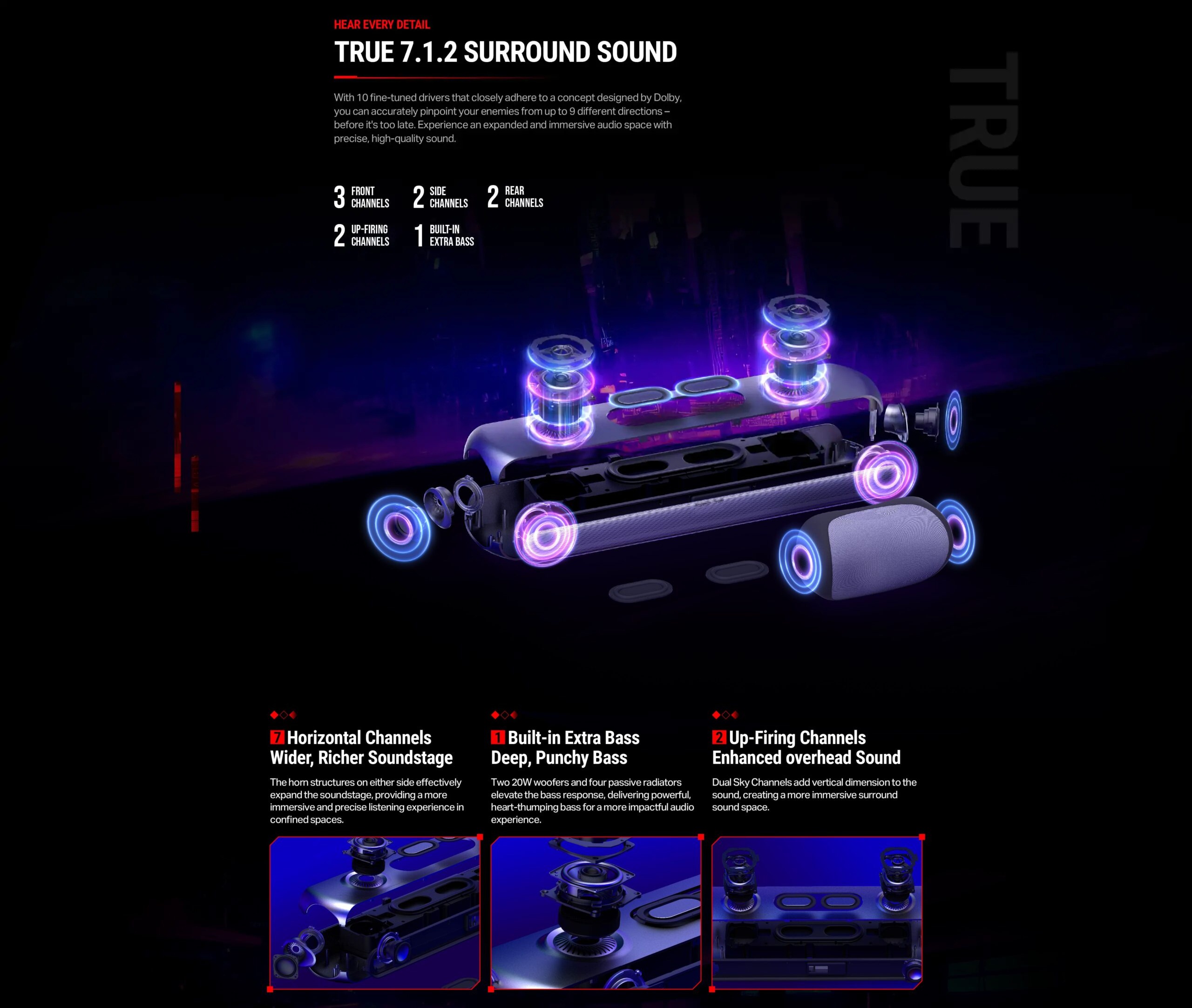 OXS Thunder Pro+ True Dolby Atmos® 7.1.2ch Gaming Sound System 产品图片